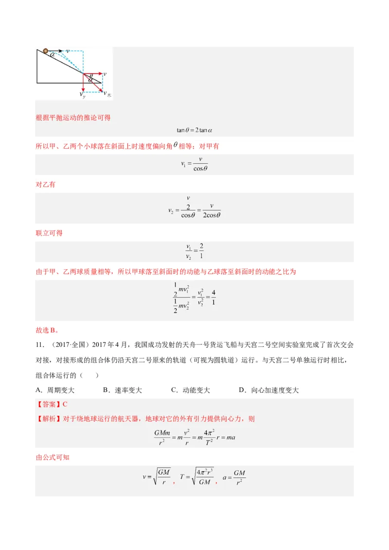 专题21动能（解析卷）-十年（2014-2023）高考物理真题分项汇编（全国通用）_近10年高考真题汇编（必刷）_十年（2014-2024）高考物理真题分项汇编（全国通用）