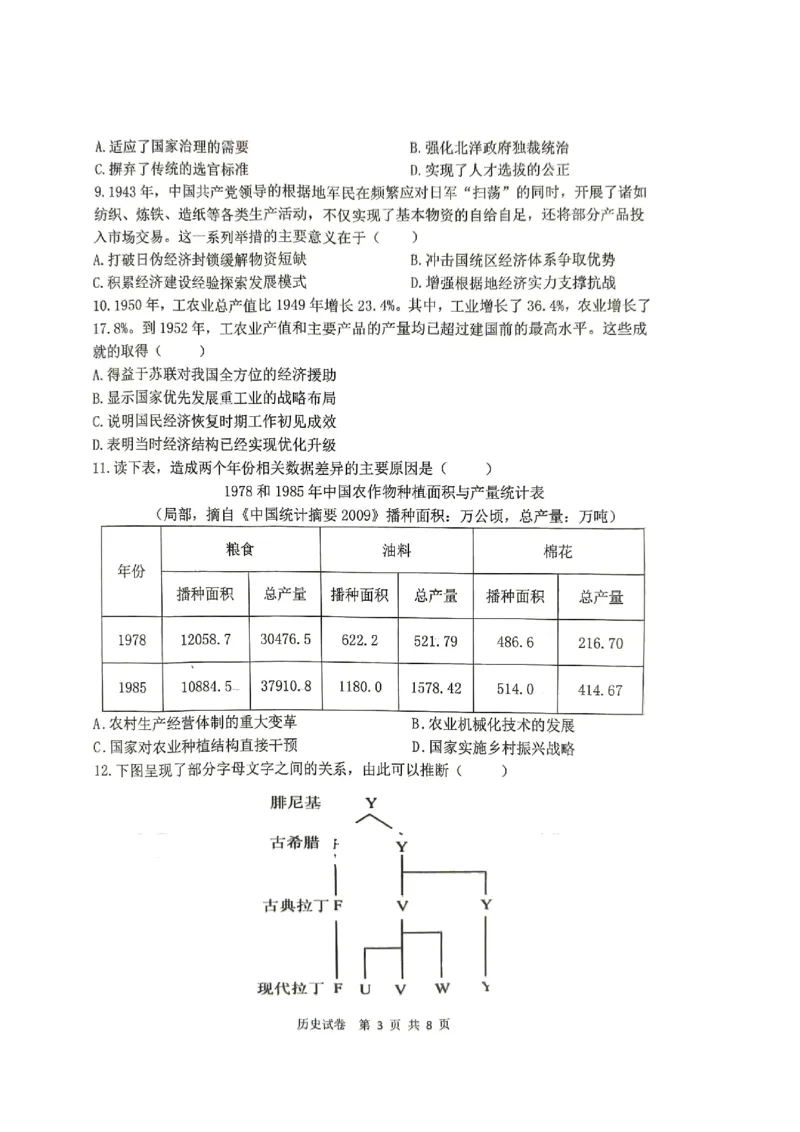黑龙江省齐齐哈尔市2025届高三下学期二模考试历史_2025年3月_250328黑龙江省齐齐哈尔市2025届高三下学期二模考试（全科）_黑龙江省齐齐哈尔市2025届高三下学期二模考试历史