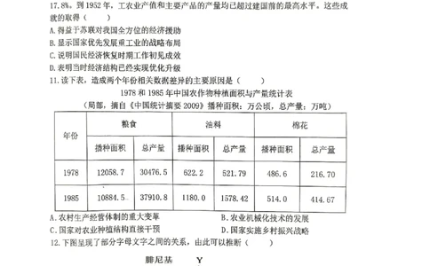 黑龙江省齐齐哈尔市2025届高三下学期二模考试历史_2025年3月_250328黑龙江省齐齐哈尔市2025届高三下学期二模考试（全科）_黑龙江省齐齐哈尔市2025届高三下学期二模考试历史
