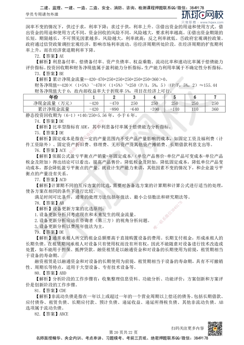 HQ-经济-经典100题_2026年一级建造师_2026年一建经济_2025年一建经济SVIP_01-精华文档✿电子教材✿历年真题_77-经济《经典100题》HQ