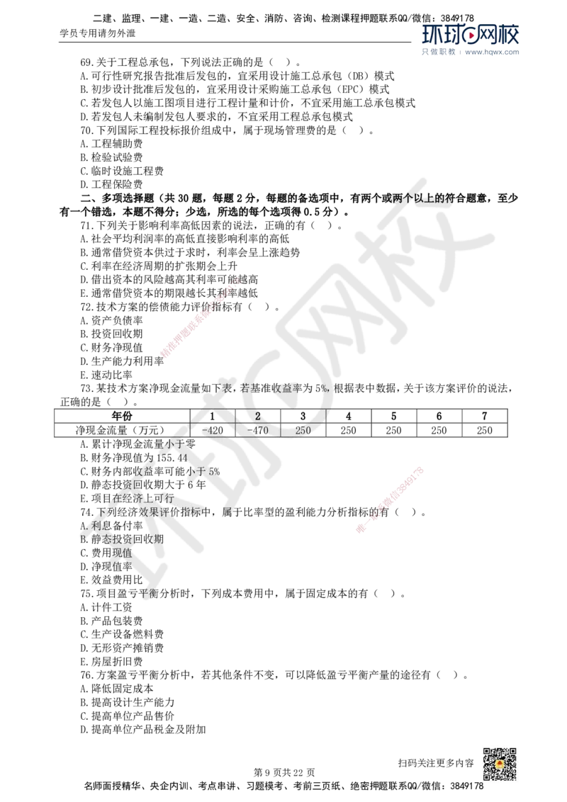 HQ-经济-经典100题_2026年一级建造师_2026年一建经济_2025年一建经济SVIP_01-精华文档✿电子教材✿历年真题_77-经济《经典100题》HQ