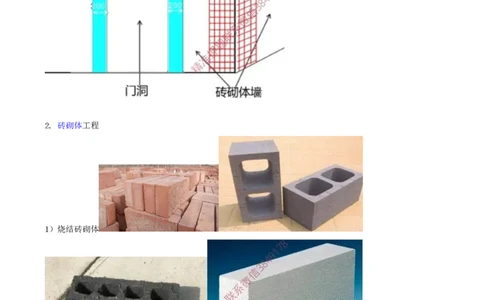 23.45-第1篇-第3章-3.4.2-砌体结构工程施工（一）_2026年一级建造师_2026年一建建筑_2025年一建建筑SVIP_02-基础精讲✿高端面授✿深度强化_22-建筑《教材精讲班》金月SMR推荐