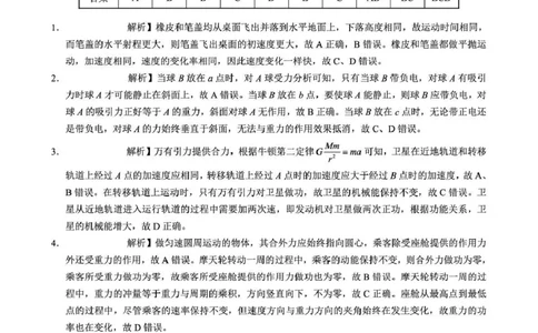 重庆巴蜀中学校2026届高三上学期9月适应性月考（二）物理答案_2025年9月_250927重庆巴蜀中学2026届高三9月高考适应性月考卷（二）（全科）