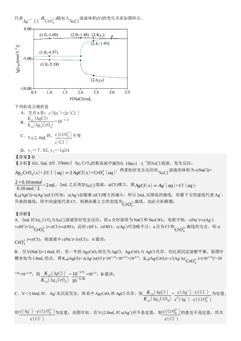 全国甲卷化学-答案-p_近10年高考真题汇编（必刷）_2024年高考真题_高考真题（截止6.29）_全国甲卷（8科）