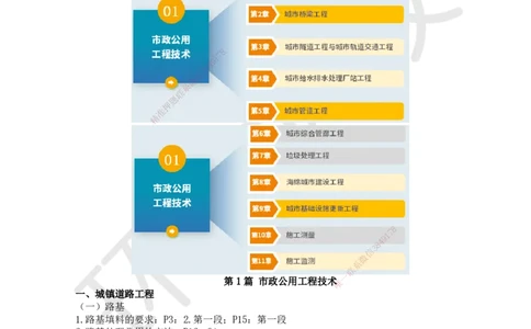 HQ-市政-突击小灶班_2026年一级建造师_2026年一建市政_2025年一建市政SVIP_04-冲刺串讲✿考点强化✿小灶集训_103-市政《突击小灶班》陈明HQ