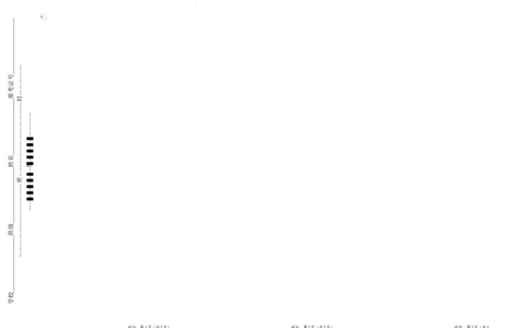 政治（山东卷）（答题卡）_2023高考押题卷_学易金卷-2023学科网押题卷（各科各版本）_2023学科网押题卷-学易金卷-政治