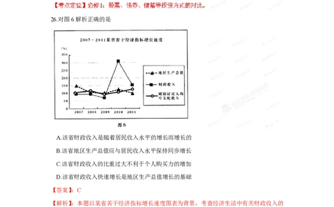 2012年高考政治试卷（广东）（解析卷）_政治历年高考真题_新&middot;PDF版2008-2025&middot;高考政治真题_政治（按试卷类型分类）2008-2025_自主命题卷&middot;政治（2008-2025）