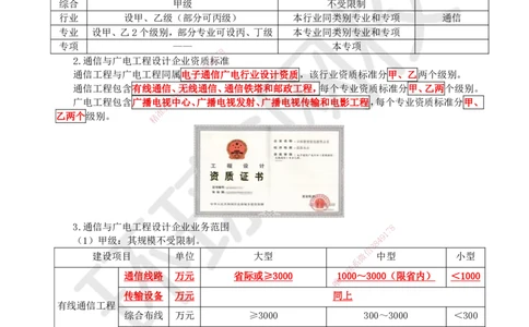 22.第22讲-第5章通信与广电工程企业资质与施工组织_2026年一级建造师_2026年一建通信_2025年一建通信SVIP_02-基础精讲✿高端面授✿深度强化_08-通信《考点精讲班》杨鹏HQ
