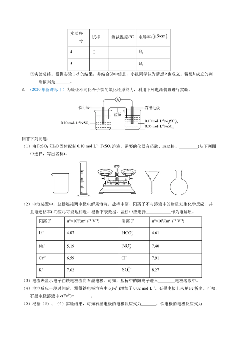 专题91性质原理探究性综合实验（原卷卷）_近10年高考真题汇编（必刷）_十年（2014-2024）高考化学真题分项汇编（全国通用）_十年（2014-2023）高考化学真题分项汇编（全国通用）
