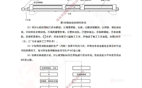 3月26日佑森市政实务珠峰班VIP作业答案_2026年一级建造师_2026年一建市政_2025年一建市政SVIP_02-基础精讲✿高端面授✿深度强化_34-市政《珠峰直播班》林子婷YS