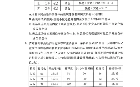 湖南佩佩教育战略合作学校2026届高三1月第二次联考生物(1)_2026年1月_260107湖南佩佩教育战略合作学校2026届高三1月第二次联考（全科）