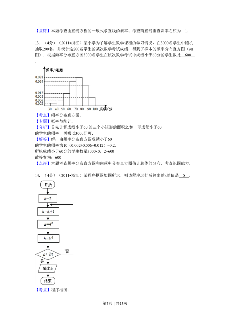 2011年高考数学试卷（文）（浙江）（解析卷）_数学历年高考真题_新&middot;PDF版2008-2025&middot;高考数学真题_数学（按年份分类）2008-2025_2011&middot;高考数学真题