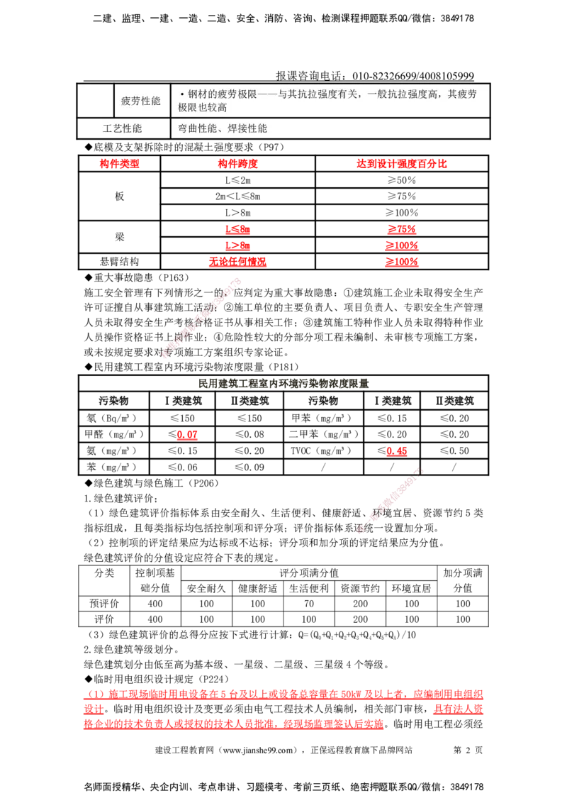 JG-建筑-考前三页纸_2026年一级建造师_2026年一建建筑_2025年一建建筑SVIP_05-考前密训✿央企特训✿机构普押_51-建筑《考前三页纸》JG