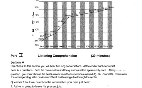 2021.06六级真题第1套_英语四六级整合_英语四六级真题版本二此版为主此文件夹会持续更新_六级真题_1.六级真题+答案解析+听力音频_2014年-2022年真题解析音频_2021年06月CET6