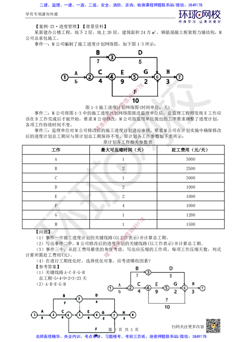 21.2025一建建筑案例带刷-案例22-23_2026年一级建造师_2026年一建建筑_2025年一建建筑SVIP_04-冲刺串讲✿考点强化✿小灶集训_38-建筑《案例带刷班》马红HQ推荐