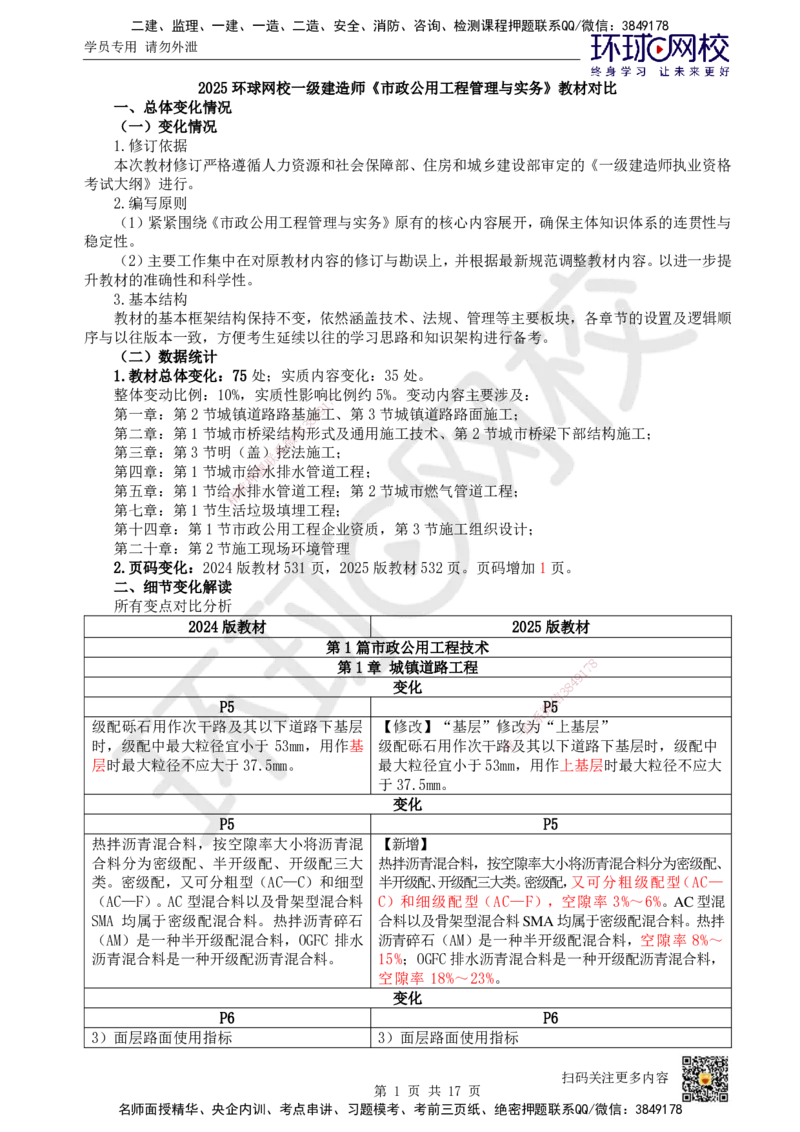 HQ-市政-25年一建新旧教材对比_2026年一级建造师_2026年一建市政_2025年一建市政SVIP_01-精华文档✿电子教材✿历年真题_13-市政《新旧教材对比》HQ