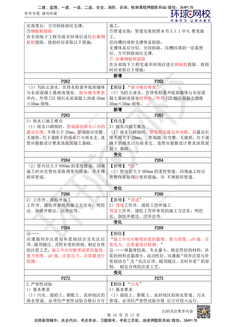 HQ-市政-25年一建新旧教材对比_2026年一级建造师_2026年一建市政_2025年一建市政SVIP_01-精华文档✿电子教材✿历年真题_13-市政《新旧教材对比》HQ