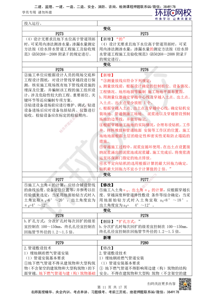 HQ-市政-25年一建新旧教材对比_2026年一级建造师_2026年一建市政_2025年一建市政SVIP_01-精华文档✿电子教材✿历年真题_13-市政《新旧教材对比》HQ