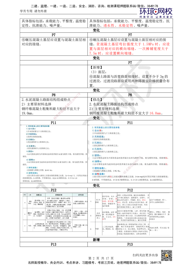 HQ-市政-25年一建新旧教材对比_2026年一级建造师_2026年一建市政_2025年一建市政SVIP_01-精华文档✿电子教材✿历年真题_13-市政《新旧教材对比》HQ
