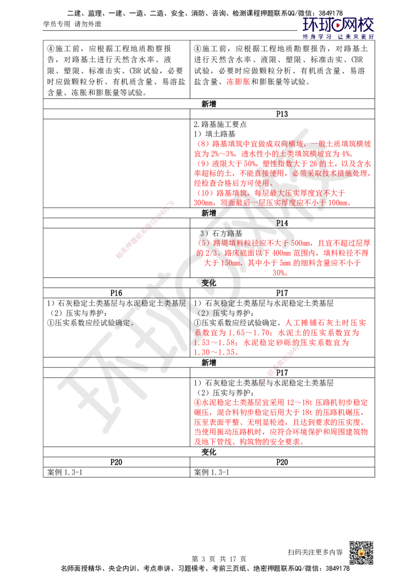 HQ-市政-25年一建新旧教材对比_2026年一级建造师_2026年一建市政_2025年一建市政SVIP_01-精华文档✿电子教材✿历年真题_13-市政《新旧教材对比》HQ