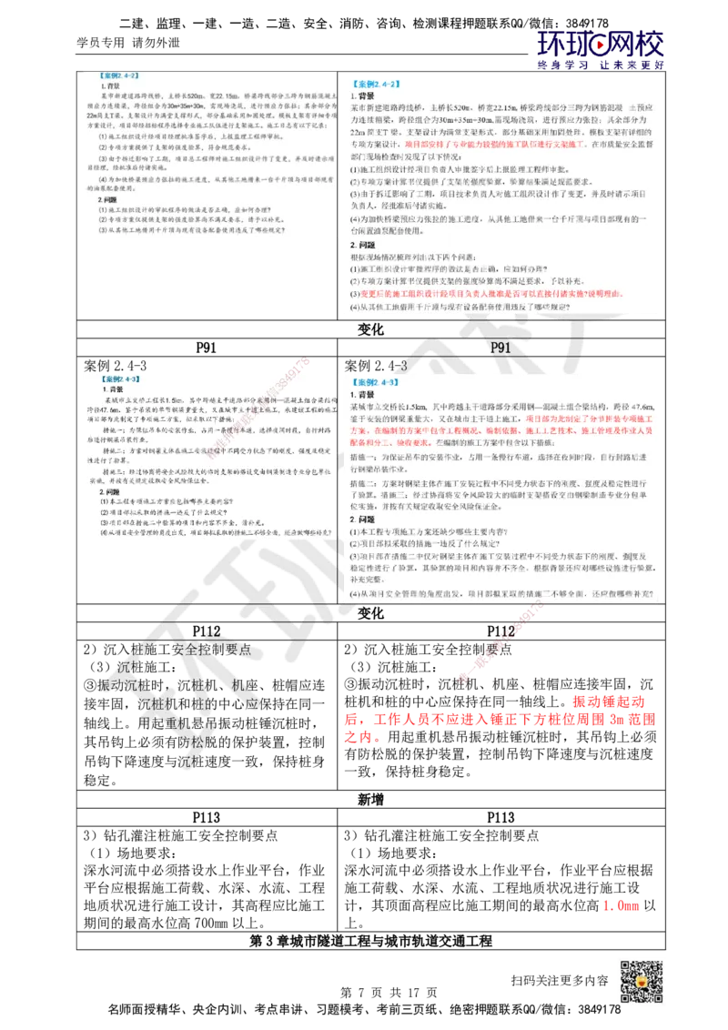 HQ-市政-25年一建新旧教材对比_2026年一级建造师_2026年一建市政_2025年一建市政SVIP_01-精华文档✿电子教材✿历年真题_13-市政《新旧教材对比》HQ