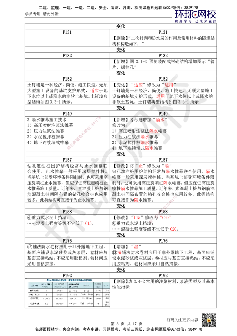 HQ-市政-25年一建新旧教材对比_2026年一级建造师_2026年一建市政_2025年一建市政SVIP_01-精华文档✿电子教材✿历年真题_13-市政《新旧教材对比》HQ