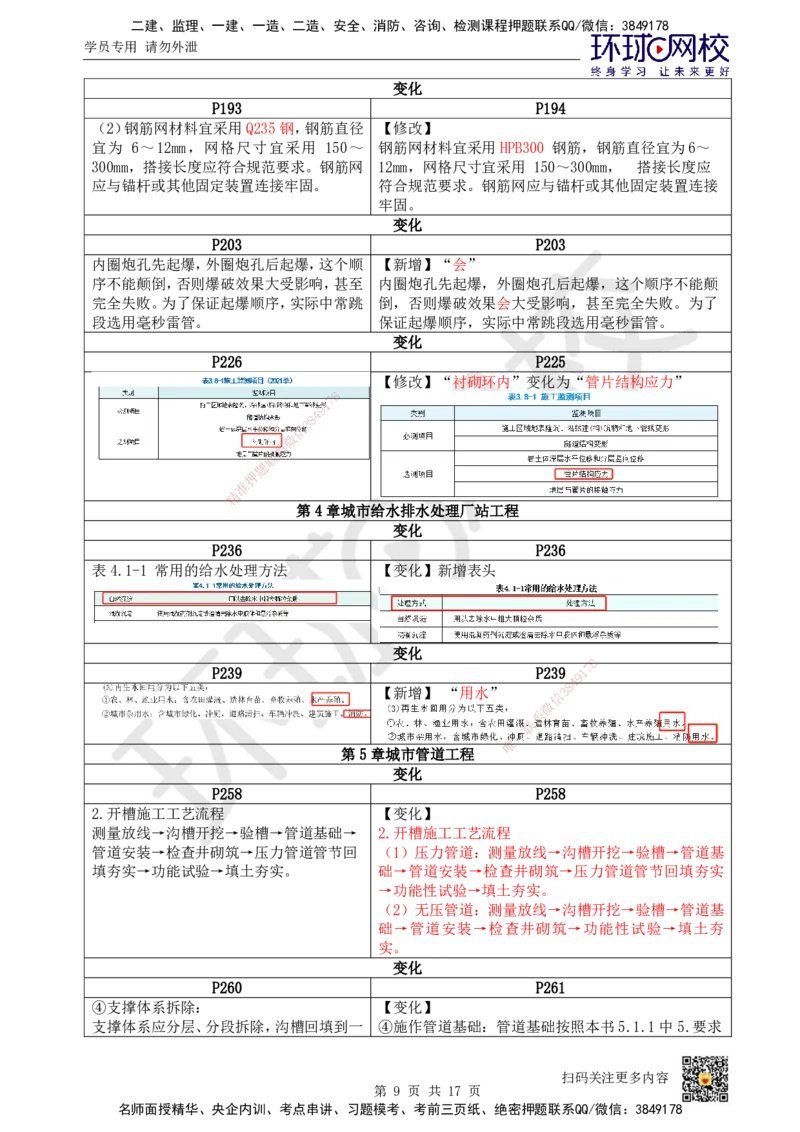 HQ-市政-25年一建新旧教材对比_2026年一级建造师_2026年一建市政_2025年一建市政SVIP_01-精华文档✿电子教材✿历年真题_13-市政《新旧教材对比》HQ