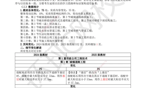 HQ-市政-25年一建新旧教材对比_2026年一级建造师_2026年一建市政_2025年一建市政SVIP_01-精华文档✿电子教材✿历年真题_13-市政《新旧教材对比》HQ