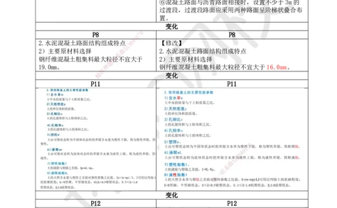 HQ-市政-25年一建新旧教材对比_2026年一级建造师_2026年一建市政_2025年一建市政SVIP_01-精华文档✿电子教材✿历年真题_13-市政《新旧教材对比》HQ