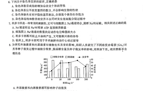江苏省南通市2026届高三上学期学业质量监测生物试题(1)_2026年1月_260130江苏省南通市2026届高三年级上学期学业质量监测（南通一模）（全科）