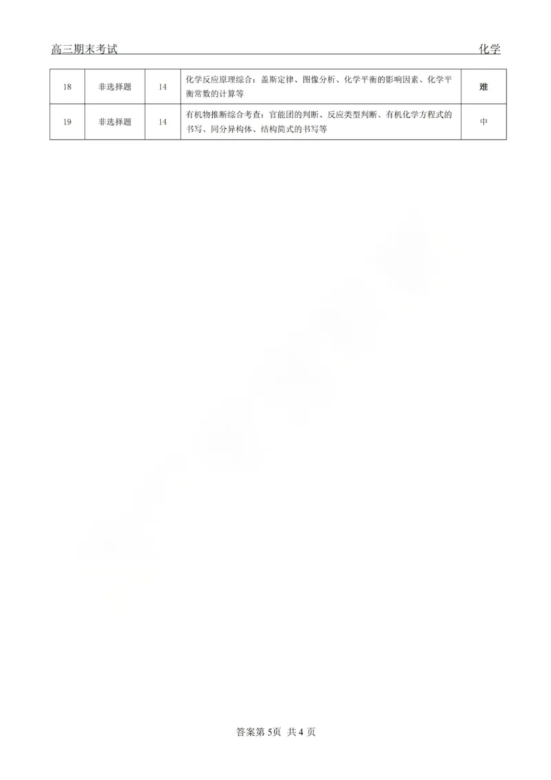 龙江教育联盟2026年1月高三上学期期末考试化学答案(1)_2026年1月_260116黑龙江省龙江教育联盟2026年1月高三上学期期末考试（全科）