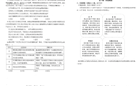 辽宁协作校2025-2026学年度上学期期末考试高三试题政治(1)_2026年1月_260120辽宁协作校2025-2026学年度上学期期末考试高三试题（全科）