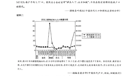 历史试题_2023年9月_01每日更新_26号_2024届江西省红色十校九师联盟9月联考_江西省红色十校九师联盟2024届9月联考历史