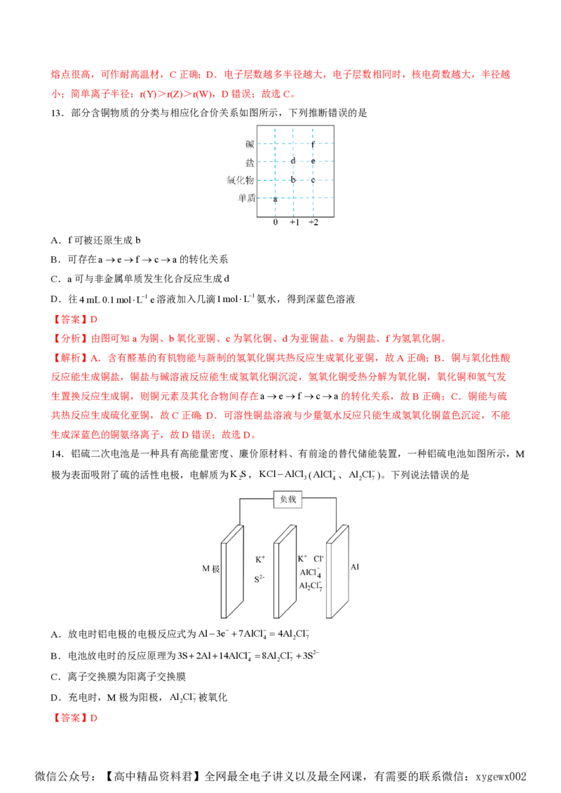 备战2024年高考化学模拟卷（黑龙江、甘肃、吉林、安徽、江西、贵州、广西）06（解析版）_2024高考押题卷_92024赢在高考全系列_赢在高考&middot;黄金8卷备战2024年高考化学模拟卷