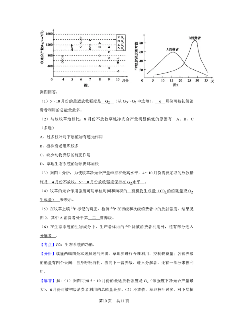 2011年高考生物试卷（天津）（解析卷）_生物历年高考真题_新&middot;PDF版2008-2025&middot;高考生物真题_生物（按试卷类型分类）2008-2025_自主命题卷&middot;生物（2008-2025）_天津自主命题&middot;生物（2008-2024）