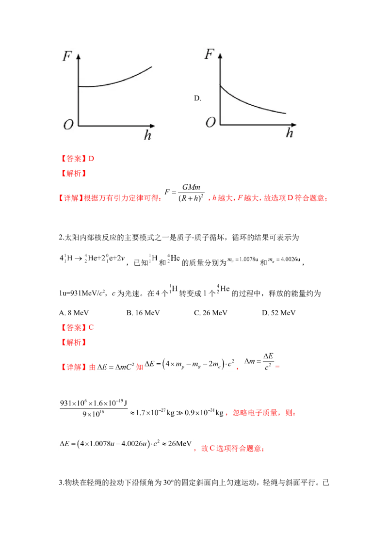 2019重庆高考物理试题和答案_重庆物理24已更