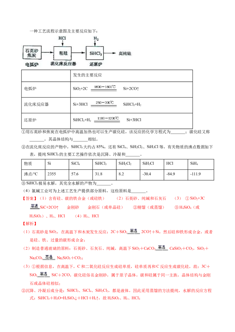 专题23碳、硅及无机非金属材料（解析卷）_近10年高考真题汇编（必刷）_十年（2014-2024）高考化学真题分项汇编（全国通用）_十年（2014-2023）高考化学真题分项汇编（全国通用）