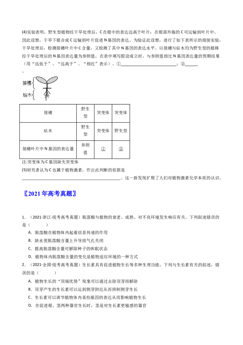 专题15植物的生命活动调节（原卷卷）_近10年高考真题汇编（必刷）_十年（2014-2024）高考生物真题分项汇编（全国通用）_十年（2014-2023）高考生物真题分项汇编（全国通用）
