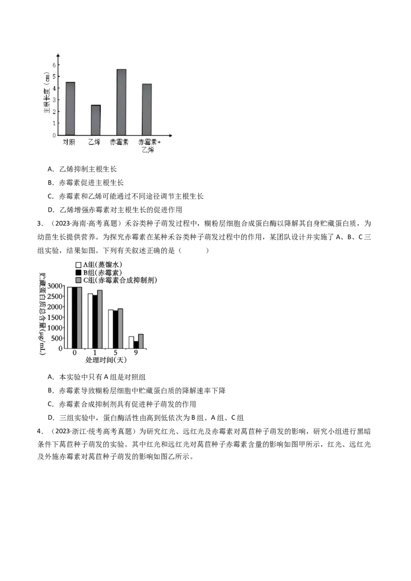 专题15植物的生命活动调节（原卷卷）_近10年高考真题汇编（必刷）_十年（2014-2024）高考生物真题分项汇编（全国通用）_十年（2014-2023）高考生物真题分项汇编（全国通用）
