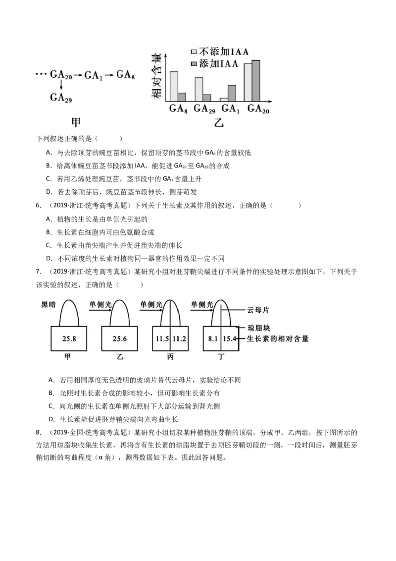 专题15植物的生命活动调节（原卷卷）_近10年高考真题汇编（必刷）_十年（2014-2024）高考生物真题分项汇编（全国通用）_十年（2014-2023）高考生物真题分项汇编（全国通用）