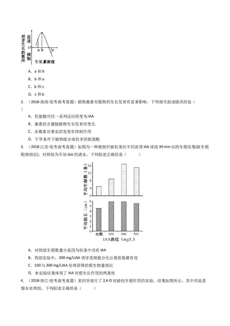 专题15植物的生命活动调节（原卷卷）_近10年高考真题汇编（必刷）_十年（2014-2024）高考生物真题分项汇编（全国通用）_十年（2014-2023）高考生物真题分项汇编（全国通用）