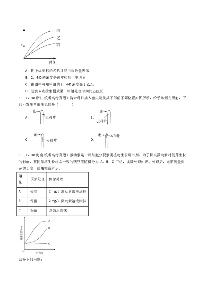 专题15植物的生命活动调节（原卷卷）_近10年高考真题汇编（必刷）_十年（2014-2024）高考生物真题分项汇编（全国通用）_十年（2014-2023）高考生物真题分项汇编（全国通用）