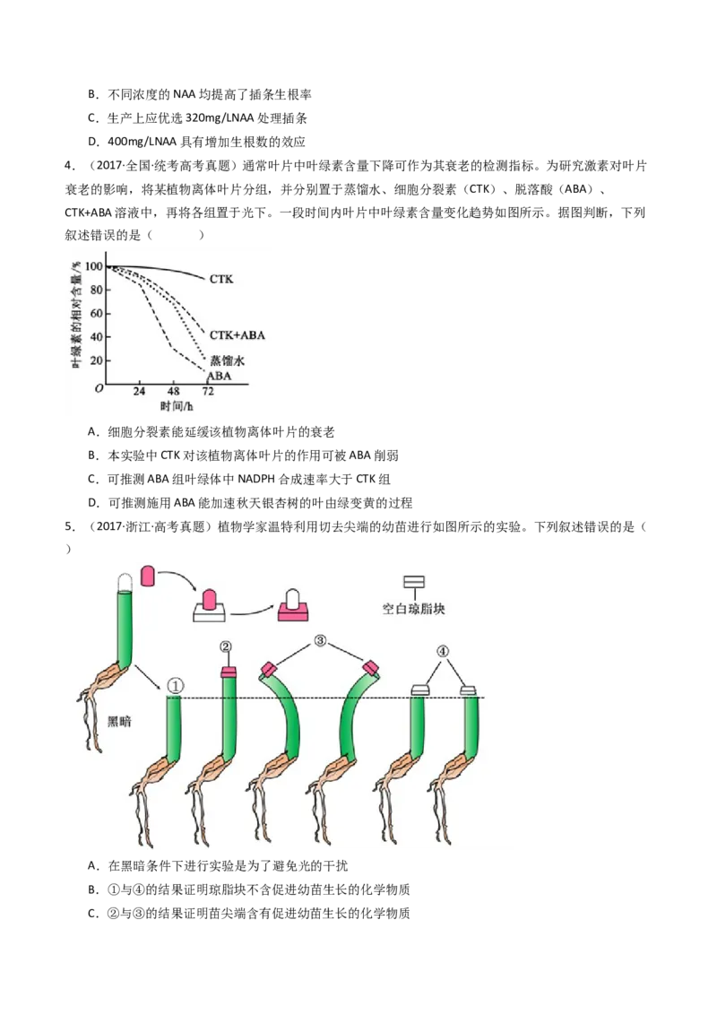 专题15植物的生命活动调节（原卷卷）_近10年高考真题汇编（必刷）_十年（2014-2024）高考生物真题分项汇编（全国通用）_十年（2014-2023）高考生物真题分项汇编（全国通用）