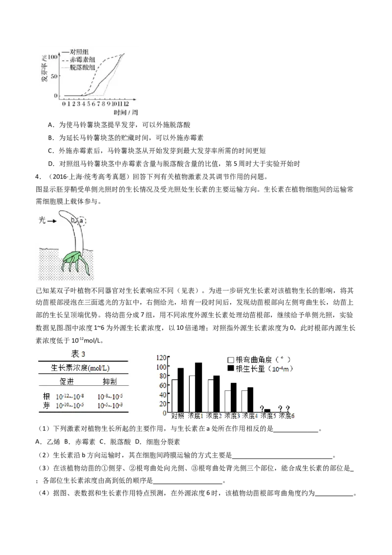 专题15植物的生命活动调节（原卷卷）_近10年高考真题汇编（必刷）_十年（2014-2024）高考生物真题分项汇编（全国通用）_十年（2014-2023）高考生物真题分项汇编（全国通用）