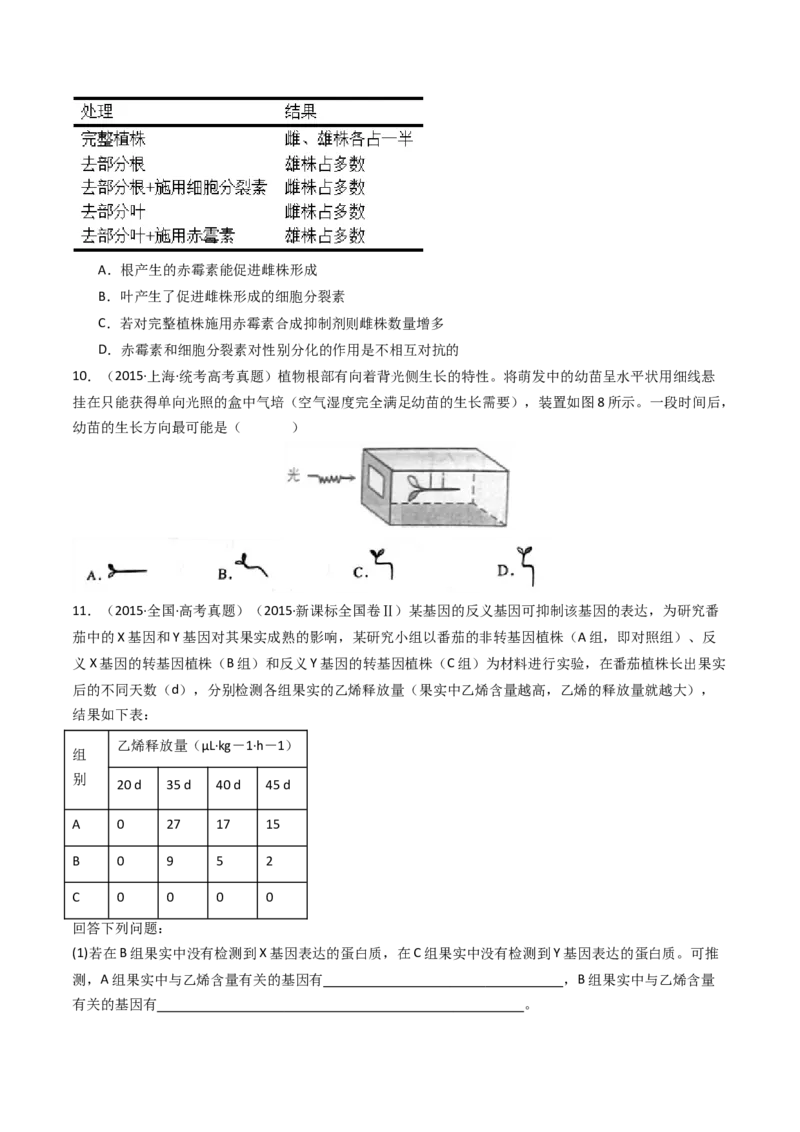 专题15植物的生命活动调节（原卷卷）_近10年高考真题汇编（必刷）_十年（2014-2024）高考生物真题分项汇编（全国通用）_十年（2014-2023）高考生物真题分项汇编（全国通用）