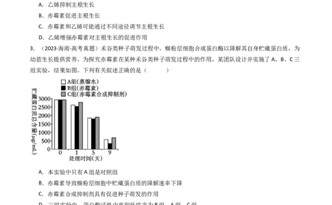 专题15植物的生命活动调节（原卷卷）_近10年高考真题汇编（必刷）_十年（2014-2024）高考生物真题分项汇编（全国通用）_十年（2014-2023）高考生物真题分项汇编（全国通用）
