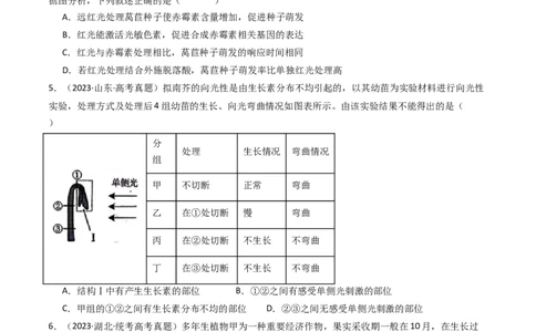 专题15植物的生命活动调节（原卷卷）_近10年高考真题汇编（必刷）_十年（2014-2024）高考生物真题分项汇编（全国通用）_十年（2014-2023）高考生物真题分项汇编（全国通用）