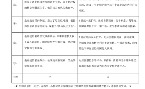 备战2024年高考历史模拟卷（上海专用）05（解析版）_2024高考押题卷_92024赢在高考全系列_（通用版）2024《赢在高考&middot;黄金预测卷》（九科全）各八套