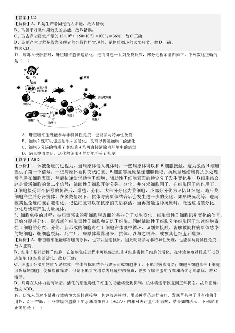 辽宁生物-答案-p_近10年高考真题汇编（必刷）_2024年高考真题_高考真题（截止6.29）_辽宁卷副科（黑龙江、辽宁、吉林）（6科全）