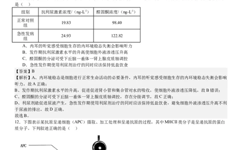 辽宁生物-答案-p_近10年高考真题汇编（必刷）_2024年高考真题_高考真题（截止6.29）_辽宁卷副科（黑龙江、辽宁、吉林）（6科全）